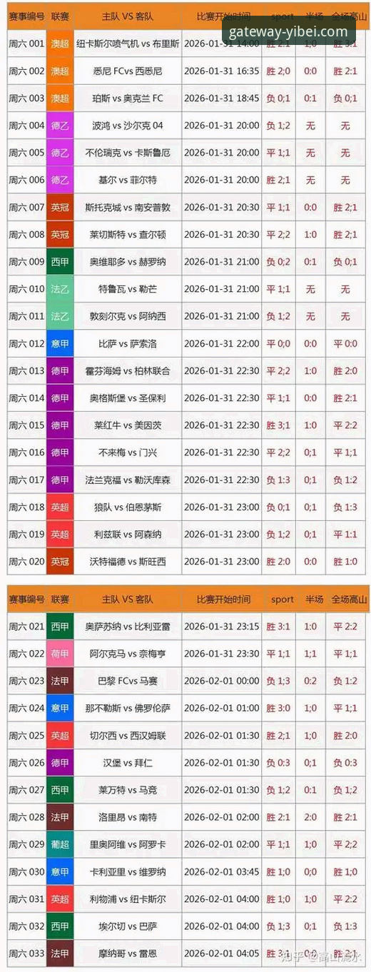 易贝体育用户登录 易贝体育用户登录指南:从注册到竞彩分析的完整介绍